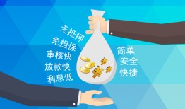 成都都江堰市大额短借-成都都江堰市身份证正规贷款-成都都江堰市应急借钱空放