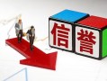 成都都江堰市大额短借-成都都江堰市短期空放-成都都江堰市民间私人借贷